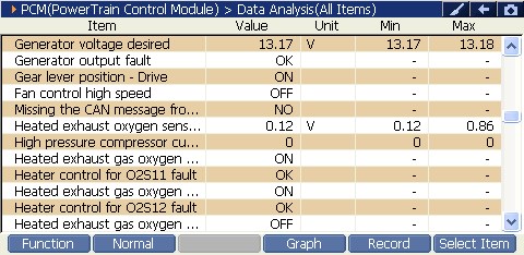2000 RPM preview